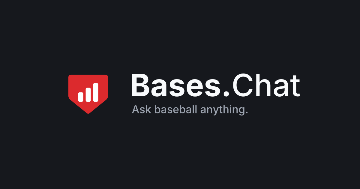 Based Chat Bases.Chat - Ask baseball anything